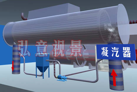 虛擬現(xiàn)實(shí)電三t