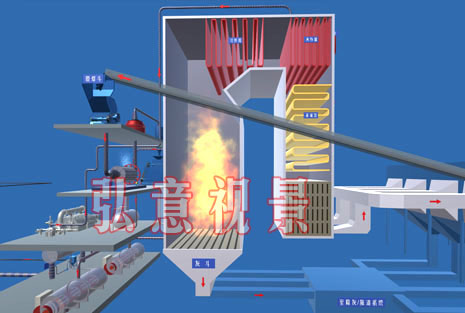 虛擬現(xiàn)實(shí)電三t