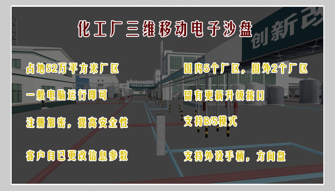 房地產(chǎn)虛擬現(xiàn)實(shí)