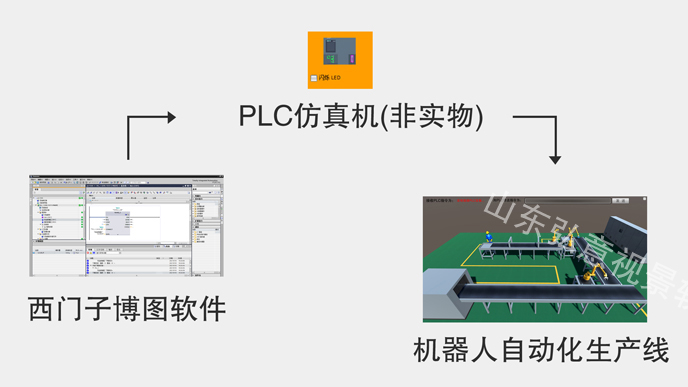 FPSO采油船VR實訓(xùn)
