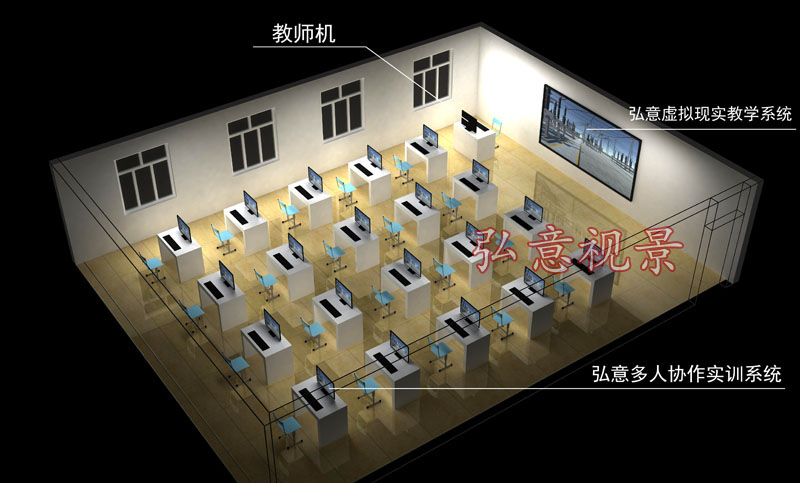 大學(xué)虛擬現(xiàn)實VR實驗室