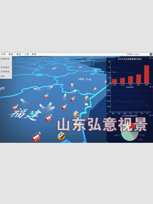 電網(wǎng)負荷調度三維組態(tài)軟件V2.0